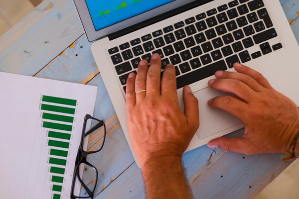  Analyze Keyword Performance