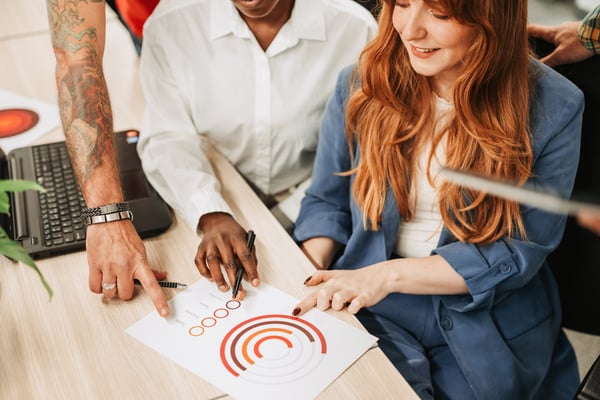 What’s Your Approach to Ad Copy?