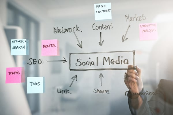 Is social media important for on-page SEO?