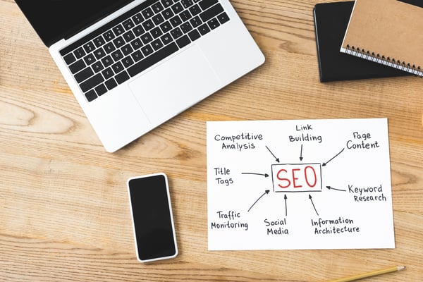 faq of the benefits for ecomm sellers