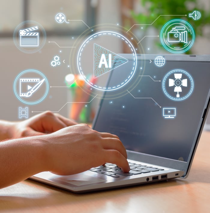 AI-Powered Personalization